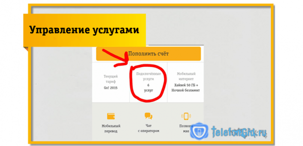 Как отключить сообщения от Билайн Как отключить сообщения от Билайн