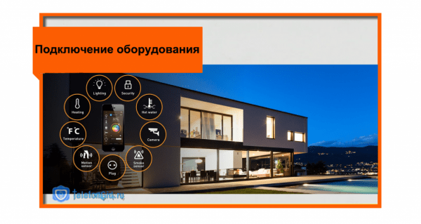Умный дом Ростелеком: личный кабинет,приложение,камера Умный дом Ростелеком: личный кабинет,приложение,камера