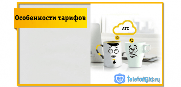 Облачная АТС Билайн: настройка функции Облачная АТС Билайн: настройка функции