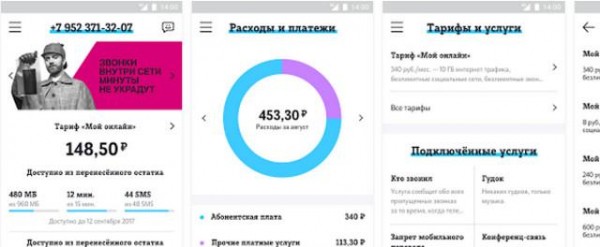 Вход в личный кабинет Теле2 Вход в личный кабинет Теле2