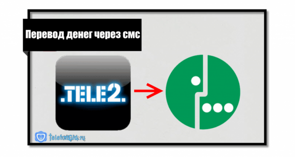 Перевод денег с Теле2 на Мегафон Перевод денег с Теле2 на Мегафон