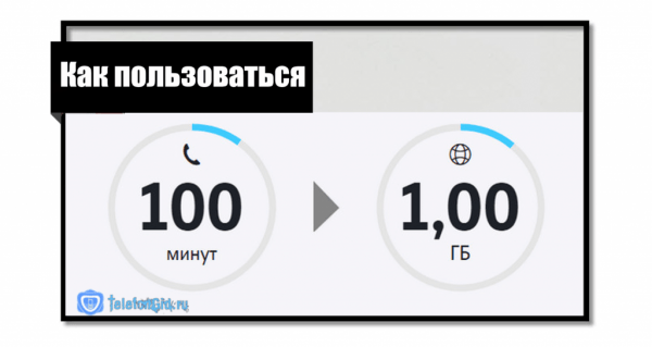 Как перевести минуты с Теле2 на Теле2 Как перевести минуты с Теле2 на Теле2