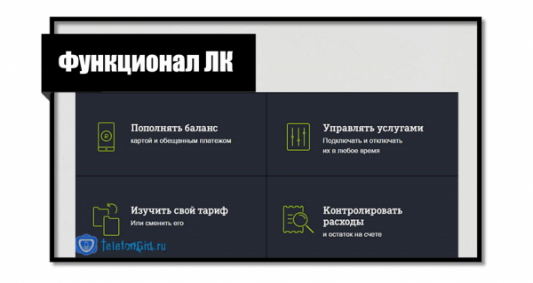 Теле2 личный кабинет: вход по номеру телефона Теле2 личный кабинет: вход по номеру телефона