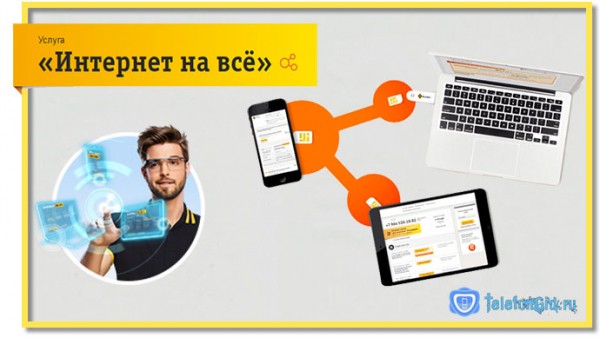 Услуга «Интернет на Все» от Билайн Услуга «Интернет на Все» от Билайн
