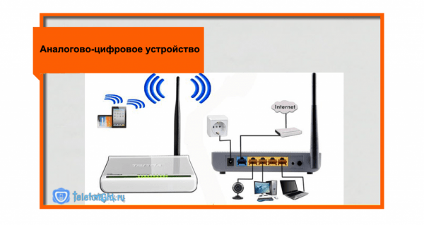 Как подключить и настроить Wi-Fi роутер Ростелеком Как подключить и настроить Wi-Fi роутер Ростелеком