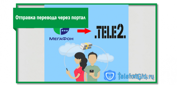 Как перевести деньги с Мегафона на Теле2