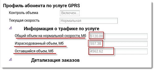 Как узнать какой остаток трафика на Мегафоне? Как узнать какой остаток трафика на Мегафоне?