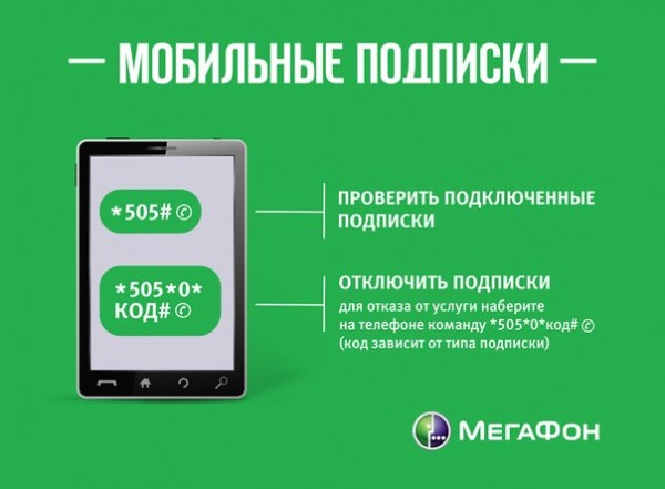 Как осуществляется управление подписками в Мегафон? Как осуществляется управление подписками в Мегафон?