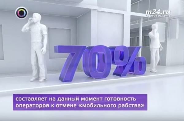 Отмена мобильного рабства, инфографика