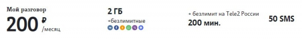 Рейтинг лучших тарифов Теле2 для звонков