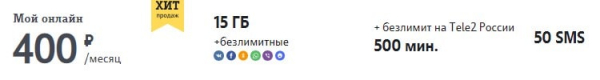 Рейтинг лучших тарифов Теле2 для звонков