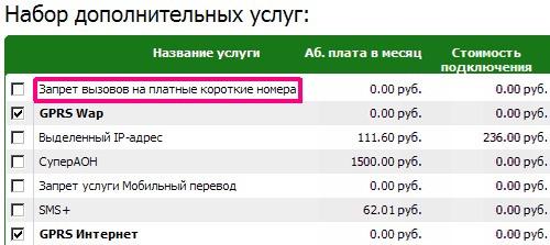 Запрет контента, платных сервисов и отправки развлекательных СМС на   Мегафоне.