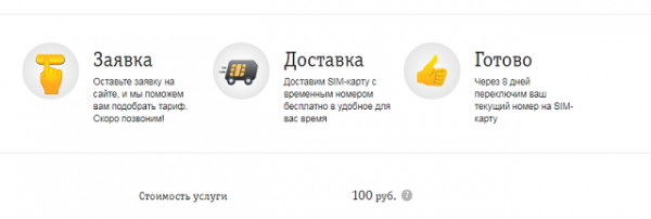 Как перейти с МегаФона со своим старым номером Как перейти с МегаФона со своим старым номером