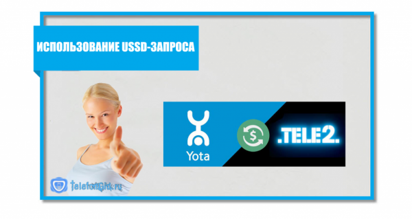 2 способа как перевести деньги с Йоты на Теле2 2 способа как перевести деньги с Йоты на Теле2