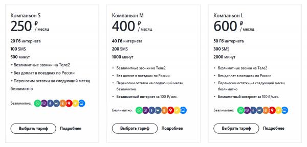 Все действующие тарифы Теле2 и их описание &ndash; 2022 год