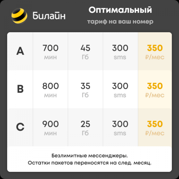 Билайн тарифы для физлиц