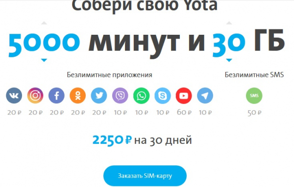 Тарифные планы Yota в Пскове и Псковской области Тарифные планы Yota в Пскове и Псковской области