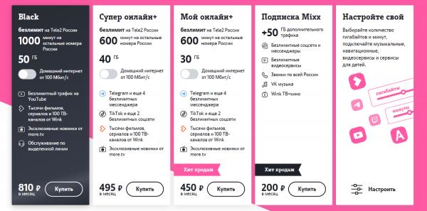 Теле2 поднимает цену на дополнительные пакеты интернета Теле2 поднимает цену на дополнительные пакеты интернета