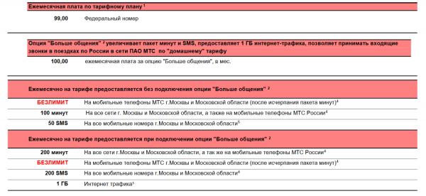 Тарифные планы для пенсионеров от российских операторов Тарифные планы для пенсионеров от российских операторов