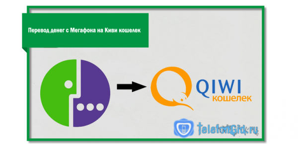 Как пополнить Киви кошелек с Мегафона