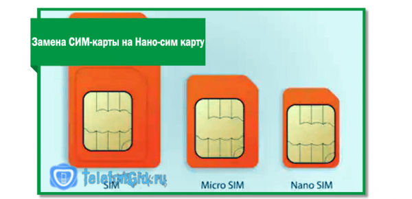 Замена СИМ-карты Мегафон на Нано-сим карту